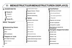 manual--Peugeot-5008-II-2-handleiding page 320 min