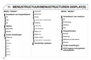 manual--Peugeot-5008-II-2-handleiding page 322 min
