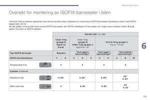 Peugeot-5008-II-2-bruksanvisningen page 131 min