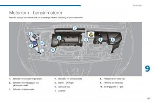 Peugeot-5008-II-2-bruksanvisningen page 199 min