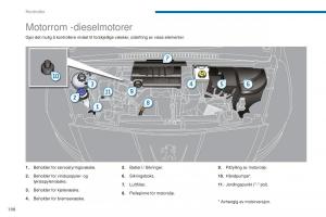 Peugeot-5008-II-2-bruksanvisningen page 200 min