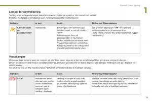 Peugeot-5008-II-2-bruksanvisningen page 21 min