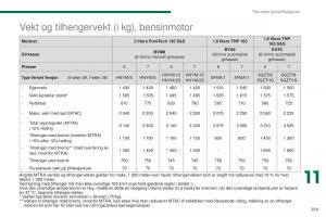 Peugeot-5008-II-2-bruksanvisningen page 261 min