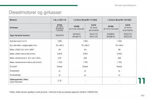 Peugeot-5008-II-2-bruksanvisningen page 263 min