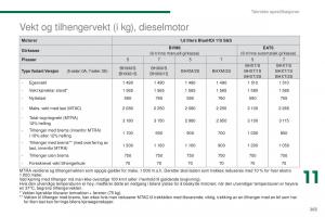 Peugeot-5008-II-2-bruksanvisningen page 265 min