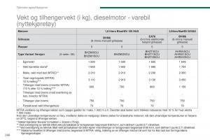 Peugeot-5008-II-2-bruksanvisningen page 268 min