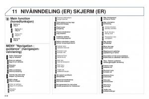 Peugeot-5008-II-2-bruksanvisningen page 320 min