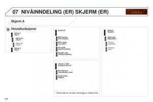 Peugeot-5008-II-2-bruksanvisningen page 344 min