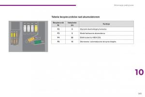 Peugeot-5008-II-2-instrukcja page 245 min