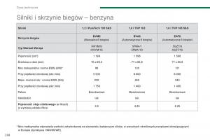 Peugeot-5008-II-2-instrukcja-obslugi page 260 min