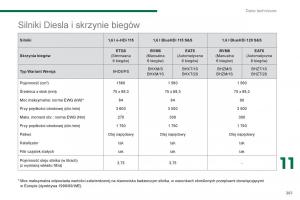 Peugeot-5008-II-2-instrukcja-obslugi page 263 min