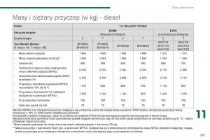 Peugeot-5008-II-2-instrukcja page 265 min