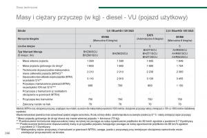 Peugeot-5008-II-2-instrukcja-obslugi page 268 min