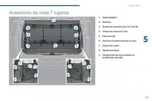 Peugeot-5008-II-2-manual-del-propietario page 111 min