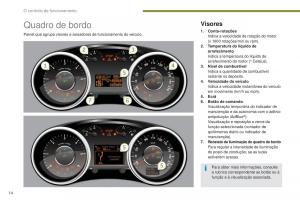 Peugeot-5008-II-2-manual-del-propietario page 16 min