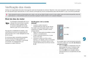 Peugeot-5008-II-2-manual-del-propietario page 201 min