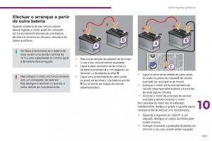 Peugeot-5008-II-2-manual-del-propietario page 247 min