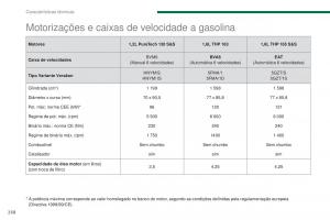 Peugeot-5008-II-2-manual-del-propietario page 260 min