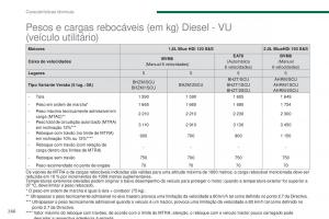 Peugeot-5008-II-2-manual-del-propietario page 268 min