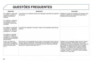 Peugeot-5008-II-2-manual-del-propietario page 328 min