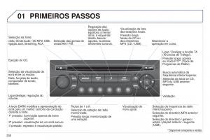 Peugeot-5008-II-2-manual-del-propietario page 332 min