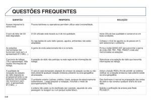 manual--Peugeot-5008-II-2-manual-del-propietario page 350 min