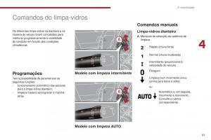 Peugeot-5008-II-2-manual-del-propietario page 93 min