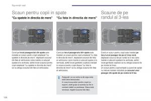 Peugeot-5008-II-2-manualul proprietarului page 122 min