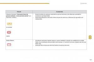 Peugeot-5008-II-2-manualul proprietarului page 159 min