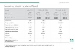 Peugeot-5008-II-2-manualul proprietarului page 263 min