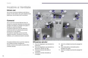 Peugeot-5008-II-2-manualul proprietarului page 62 min