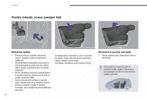 Peugeot-5008-II-2-manualul proprietarului page 74 min