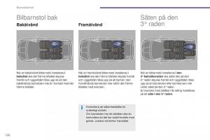 Peugeot-5008-II-2-instruktionsbok page 122 min