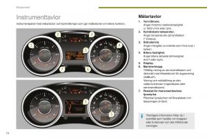 Peugeot-5008-II-2-instruktionsbok page 16 min