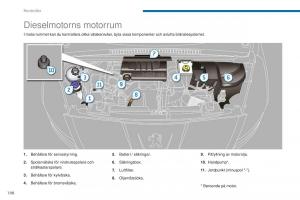 Peugeot-5008-II-2-instruktionsbok page 200 min