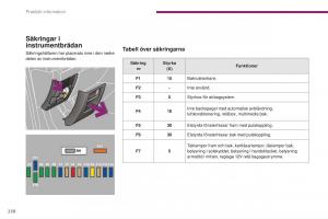 Peugeot-5008-II-2-instruktionsbok page 240 min