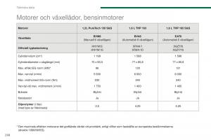 Peugeot-5008-II-2-instruktionsbok page 260 min