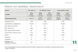 Peugeot-5008-II-2-instruktionsbok page 263 min