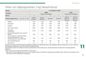 Peugeot-5008-II-2-instruktionsbok page 265 min