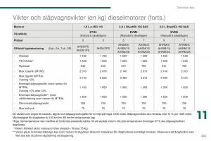 Peugeot-5008-II-2-instruktionsbok page 267 min