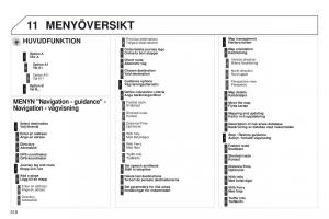 Peugeot-5008-II-2-instruktionsbok page 320 min