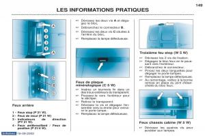 Peugeot-Boxer-manuel-du-proprietaire page 137 min