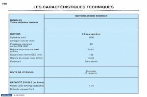 Peugeot-Boxer-manuel-du-proprietaire page 149 min