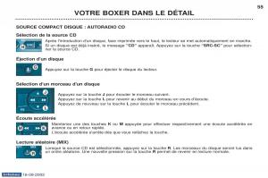 Peugeot-Boxer-manuel-du-proprietaire page 48 min