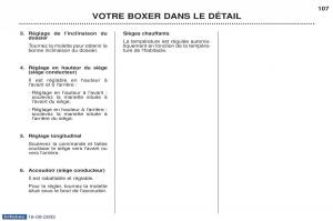 Peugeot-Boxer-manuel-du-proprietaire page 97 min