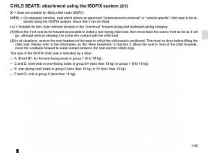 Renault-Koleos-II-2-owners-manual page 51 min