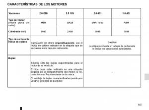 Renault-Koleos-II-2-manual-del-propietario page 309 min