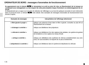 Renault-Koleos-II-2-manuel-du-proprietaire page 76 min