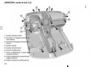 Bedienungsanleitung-Renault-Koleos-II-2-manuale-del-proprietario page 196 min