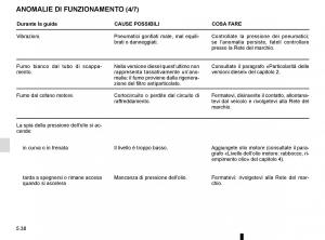 Bedienungsanleitung-Renault-Koleos-II-2-manuale-del-proprietario page 300 min